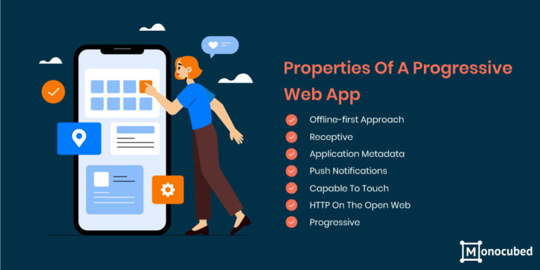 Progressive Web Apps: 7 Features, Architecture, Pros & Cons