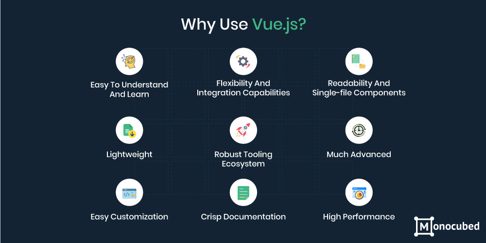 vue js