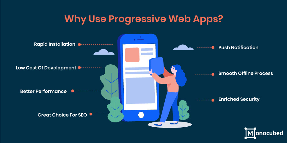 Progressive web apps: In-depth Overview