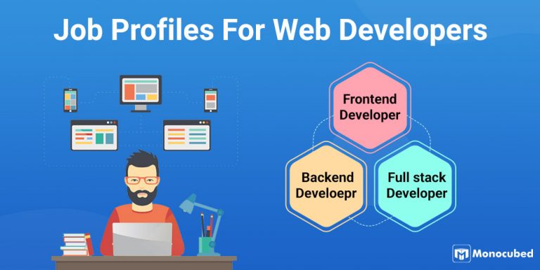 What Does a Web Developer Do? Avg. Salary of Web Developers