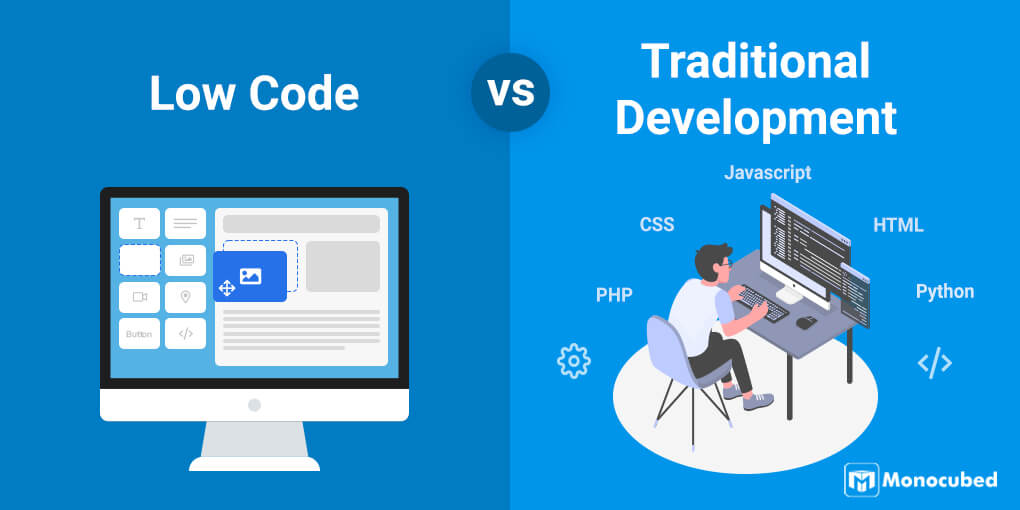 Cama Gravedad Due o Low Code Vs No Code Hablar En Voz Alta Inv lido 