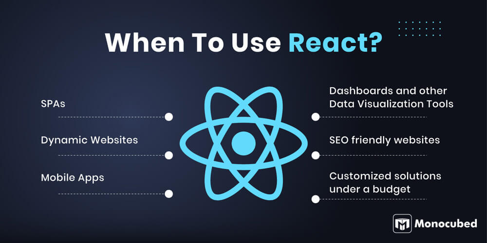 What And Why React Js Vrogue co