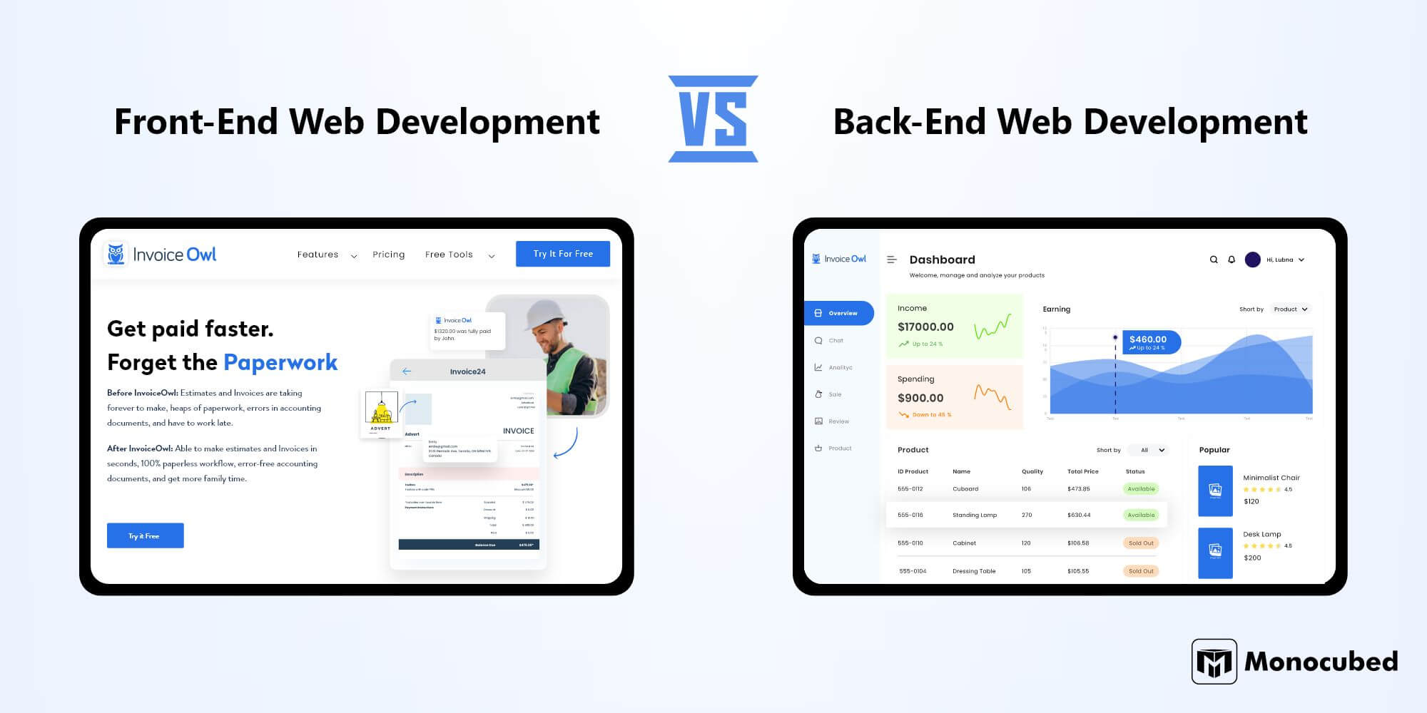 Front End Developer vs Back End Developer