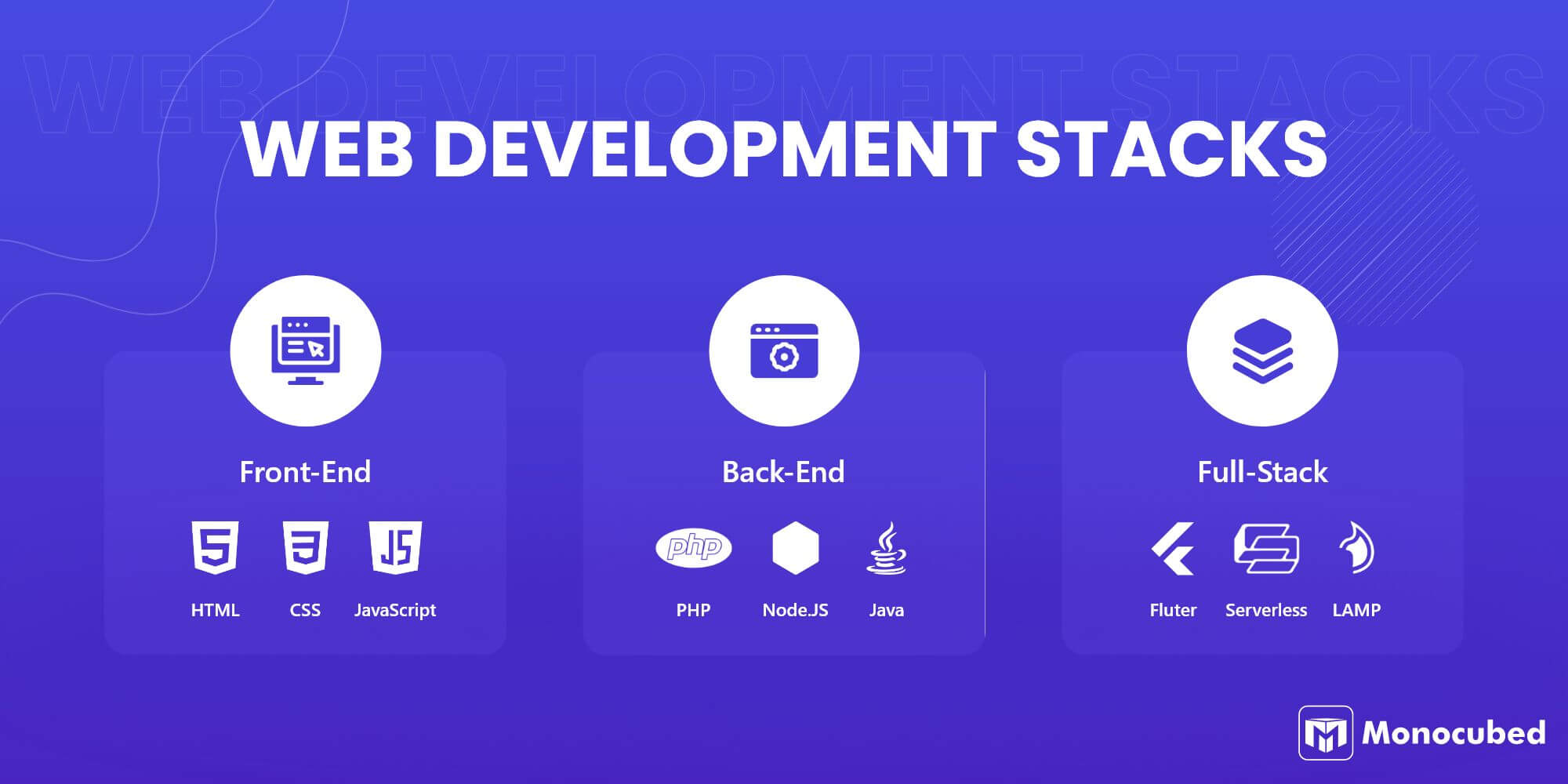 Top Web Development Stacks to Build a Web Application